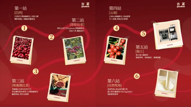 价格古茗打响春节营销开门红麻将胡了游戏左手营销右手(图6)