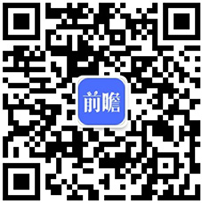 售渠道分析：线上增长强劲全渠道发展【组图】麻将胡了模拟器2024年中国咖啡机行业销(图7)