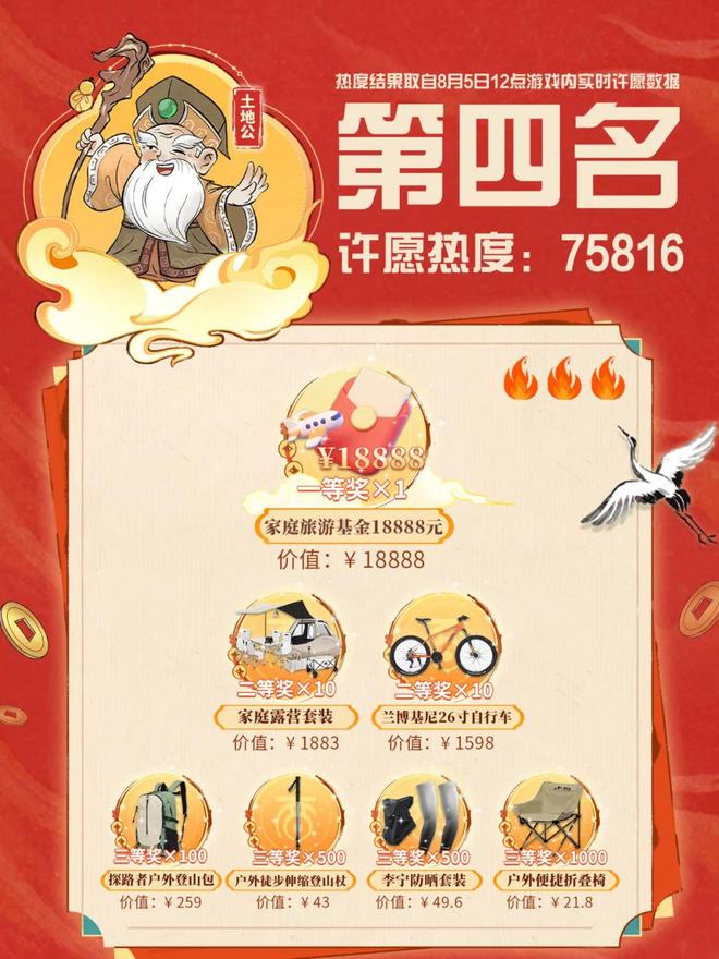 ：神仙福利爆单中！天宫迎来大变样？麻将胡了模拟器周年庆活动倒