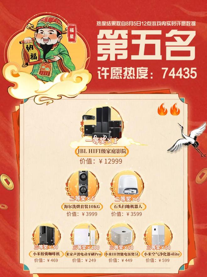 ：神仙福利爆单中！天宫迎来大变样？麻将胡了模拟器周年庆活动倒计时2天(图4)