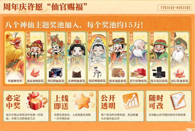 ：神仙福利爆单中！天宫迎来大变样？麻将胡了模拟器周年庆活动倒计时2天(图8)