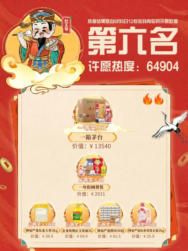 ：神仙福利爆单中！天宫迎来大变样？麻将胡了模拟器周年庆活动倒计时2天(图6)